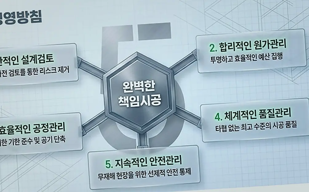 단원 초지동 건축 상담 작업 전후 8