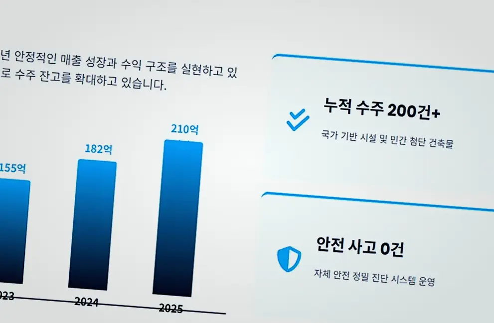 도봉제동 어린이집 신축 진행 모습 6